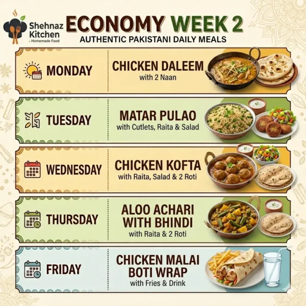 Premium Week 2